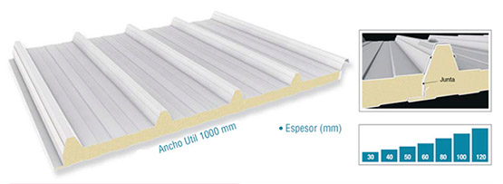 Cómo instalar paneles de poliuretano de cubierta? - Paneles ACH